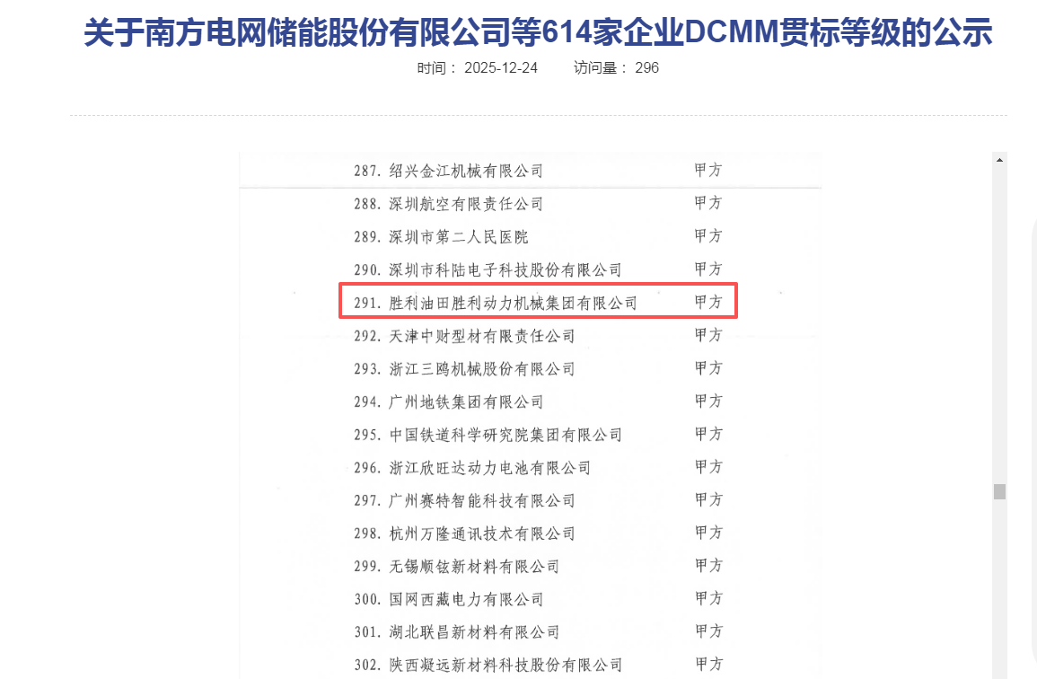 勝動集團 勝動集團